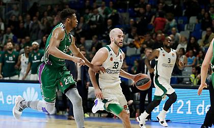 ΑΠΙΣΤΕΥΤΟ: Χωρίς αλλαγή ο Παναθηναϊκός στην 4η περίοδο, κανένα φάουλ η Μάλαγα!