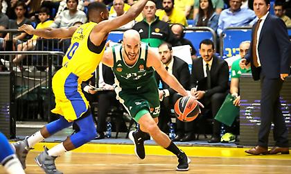 Οι πέντε καλύτερες ασίστ του… ταχυδακτυλουργού Καλάθη (video)