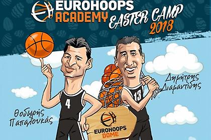 Διαγωνισμός: Κέρδιστε τη συμμετοχή σας στο Easter Camp της Eurohoops Academy!