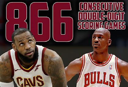 Ο Λεμπρόν έπιασε τον Τζόρνταν