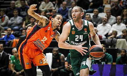 Στοίχημα: «Καυτός» Μάρτιος, «κρύος» Γκριν