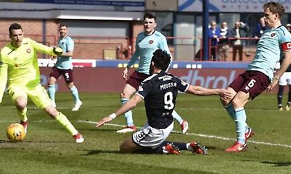 «Κόλλησε» η Χαρτς