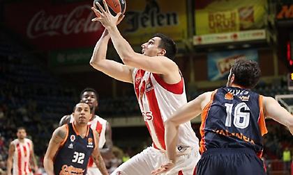 Το έβαλε από το… Βελιγράδι ο Μπιέλιτσα στην ΤΣΣΚΑ! (video)