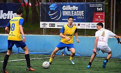 Break για Πάσχα!