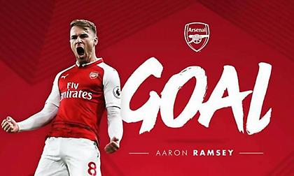 «Έκρυψε» την μπάλα η Άρσεναλ και ο Ράμσεϊ την… εμφάνισε στα δίχτυα της ΤΣΣΚΑ, για το 1-0! (video)