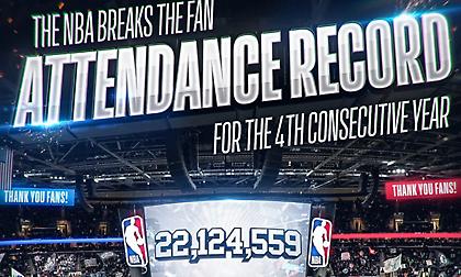 Ρεκόρ εισιτηρίων φέτος στο ΝΒΑ!