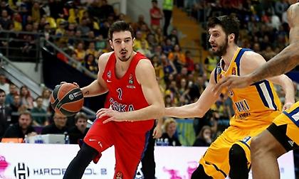 Πρόβλημα με Ντε Κολό στην ΤΣΣΚΑ!