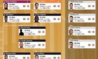 Fantasy: Ντεμπούτο για Πουαριέ, εμπιστοσύνη σε Σπανούλη και Σέρχι!