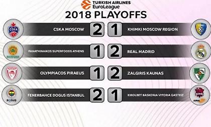 Ευρωλίγκα: Χωρίς «σκούπα» στα playoffs έπειτα από 7 χρόνια!