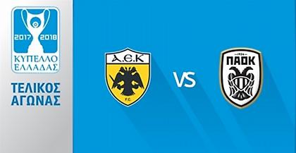 Τα μέτρα ασφαλείας του τελικού Κυπέλλου