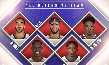 Ανακοίνωσε τις καλύτερες αμυντικές πεντάδες το NΒΑ