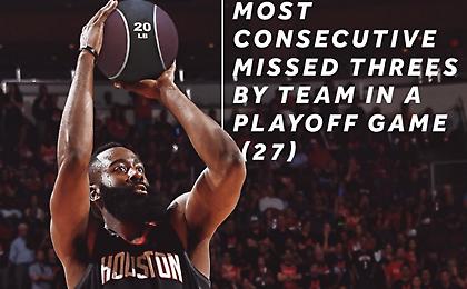 Τα 27 σερί χαμένα τρίποντα των Ρόκετς (video)