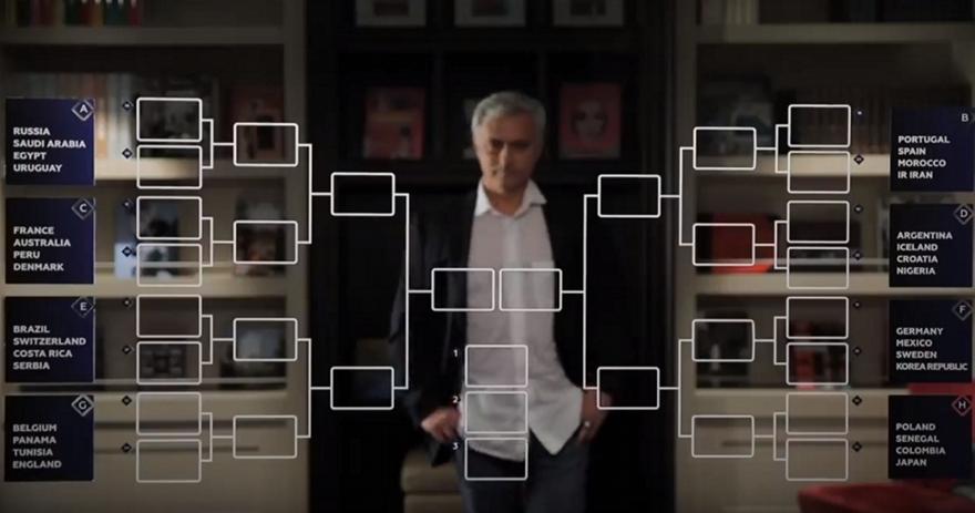 Ο Μουρίνιο προβλέπει τους νικητές των γκρουπ του Μουντιάλ (video)