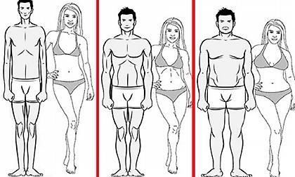 Ποια προπόνηση ταιριάζει σε κάθε σωματότυπο;