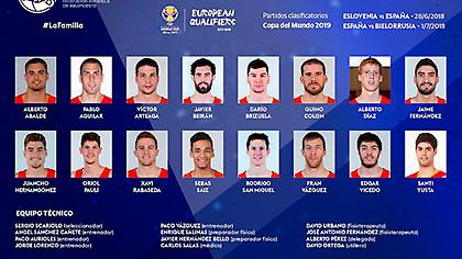 Mε έναν ΝΒΑερ και χωρίς τους σταρ η Ισπανία στα «παράθυρα»