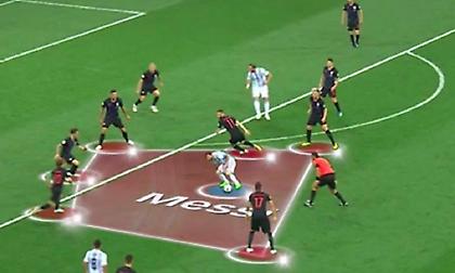 Τα στατιστικά που λένε την αλήθεια για Μέσι