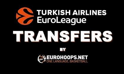 Οι μεταγραφικές κινήσεις στην Ευρωλίγκα