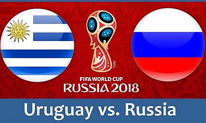 Οι ενδεκάδες του Ουρουγουάη-Ρωσία
