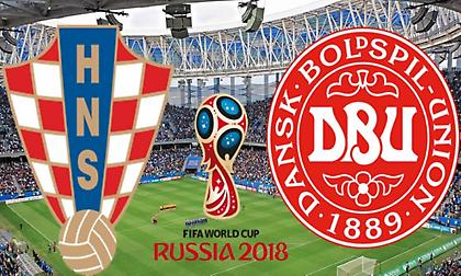 Οι ενδεκάδες στο Κροατία-Δανία