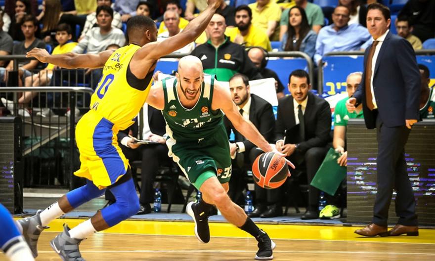 Σε τουρνουά στην Κύπρο με Παναθηναϊκό και ΑΕΚ η Μακάμπι