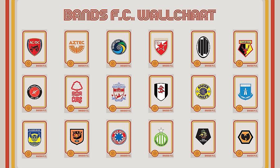 Θρυλικά συγκροτήματα και κορυφαίες ομάδες ενώθηκαν σε επικά logos (pics)