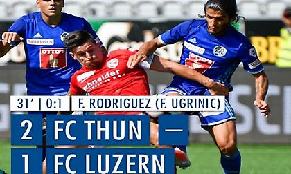 Ήττα με ανατροπή για τη Λουκέρνη (video)