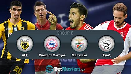 Champions League: Βγήκαν οι αποδόσεις για τα πρώτα τρία μας της ΑΕΚ