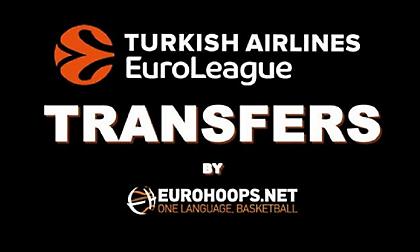 Οι μεταγραφικές κινήσεις στην Ευρωλίγκα