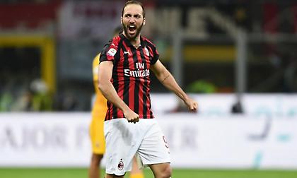 Με Ιγκουαΐν και φουλ βασικούς η Μίλαν