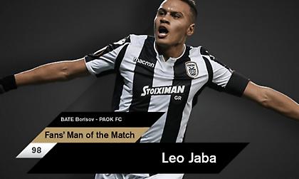 MVP με τρομερό ποσοστό ο Ζαμπά