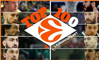 Ευρωλίγκα: Τοπ 100 παίκτες! (θέσεις 10-1)