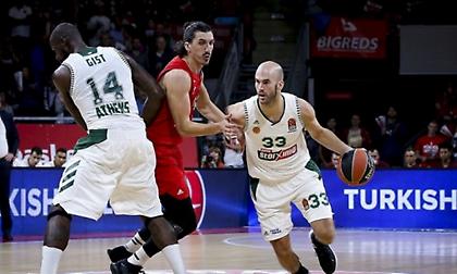 Τζέντοβιτς: «Ήμασταν πιο τυχεροί σε παιχνίδι με ‘σκαμπανεβάσματα’»