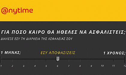 Κάτι καινούργιο έρχεται στην Anytime…