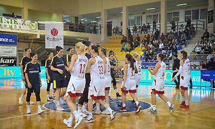 Τηλεφώνημα για βόμβα στο Ολυμπιακός-Φενέρ!