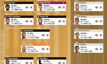 Fantasy: Διπλή παρουσία από Παναθηναϊκό, «φωτιά» στα γκαρντ!