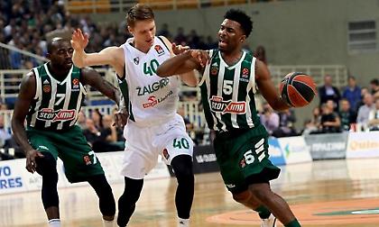 Παναθηναϊκός: Η video ανάλυση στις κρίσιμες φάσεις της κανονικής διάρκειας