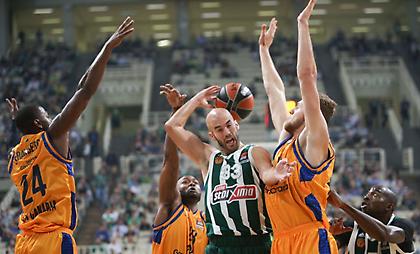 Ο Καλάθης την ασίστ του μήνα στην Ευρωλίγκα (video)