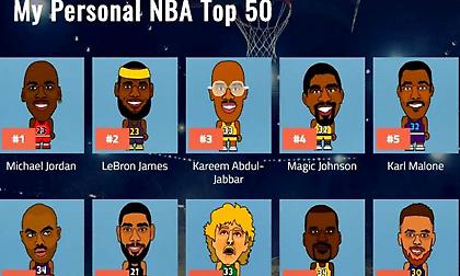 Φτιάξε το δικό σου TOP 50 στην ιστορία του ΝΒΑ!