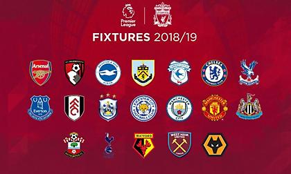 Απέρριψαν την πρόταση της FA για μείωση των ξένων παικτών οι ομάδες της Premier League