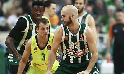 Πάνγκος: «Ο Παναθηναϊκός ήταν πολύ επιθετικός, η Μπάρτσα δεν έχει… ταβάνι» (video)