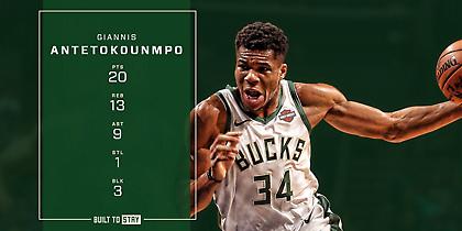 Το παρά μια ασίστ τριπλ-νταμπλ του Γιάννη στη Σάρλοτ (video)