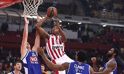 Η παρακάμερα του Ολυμπιακός – Μπούντουτσνοστ (video)