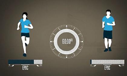 Τι είναι το φαινόμενο EPOC και πως επηρεάζει όσους αθλούνται;