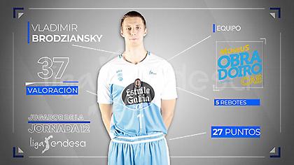 MVP ο Μπροτζιάνσκι στην ACB