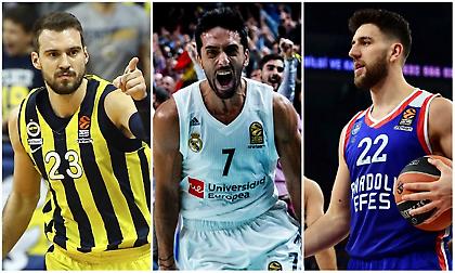 Οι Top 5 παίκτες με breakout season στην Ευρωλίγκα
