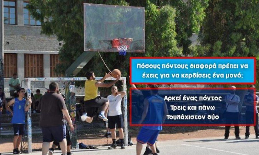 «Άγγιχτο», «άκοφτη», «μπει-δε μπει»: Πάμε για ένα μονάκι με 13 ερωτήσεις;