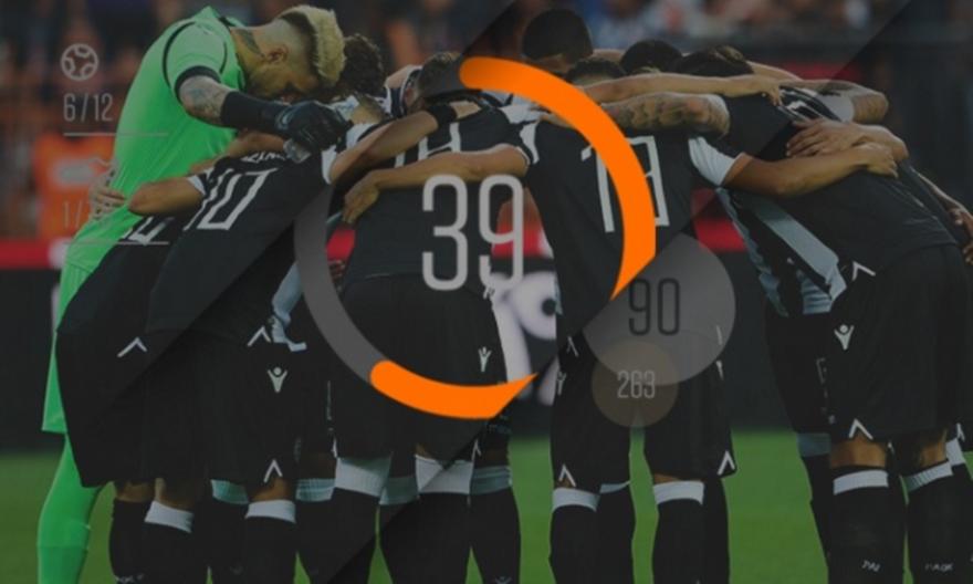 ΠΑΟΚ: Το 2018 σε αριθμούς