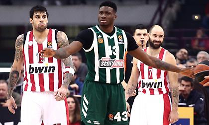 Αυτά είναι τα μπάτζετ των ομάδων της Ευρωλίγκας