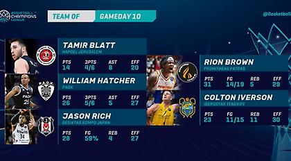 Δύο «Έλληνες» στην καλύτερη πεντάδα του BCL