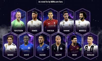 Αυτή είναι η καλύτερη ομάδα του 2018 σύμφωνα με την UEFA